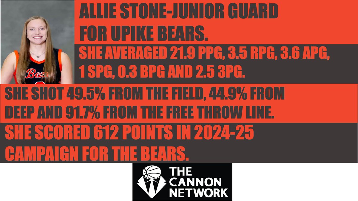 The Cannon Network🏀 (@cannon_network) on Twitter photo Allie Stone of <a href="/UPIKE_WBB/">UPɪᴋᴇ Wᴏᴍᴇɴ’s Bᴀsᴋᴇᴛʙᴀʟʟ⛹️♀️🐻</a> <a href="/UPIKEAthletics/">UPIKE Athletics</a> thecannonnetwork.com #basketball #TheCannonNetwork Allie Stone of <a href="/UPIKE_WBB/">UPɪᴋᴇ Wᴏᴍᴇɴ’s Bᴀsᴋᴇᴛʙᴀʟʟ⛹️♀️🐻</a> <a href="/UPIKEAthletics/">UPIKE Athletics</a> thecannonnetwork.com #basketball #TheCannonNetwork