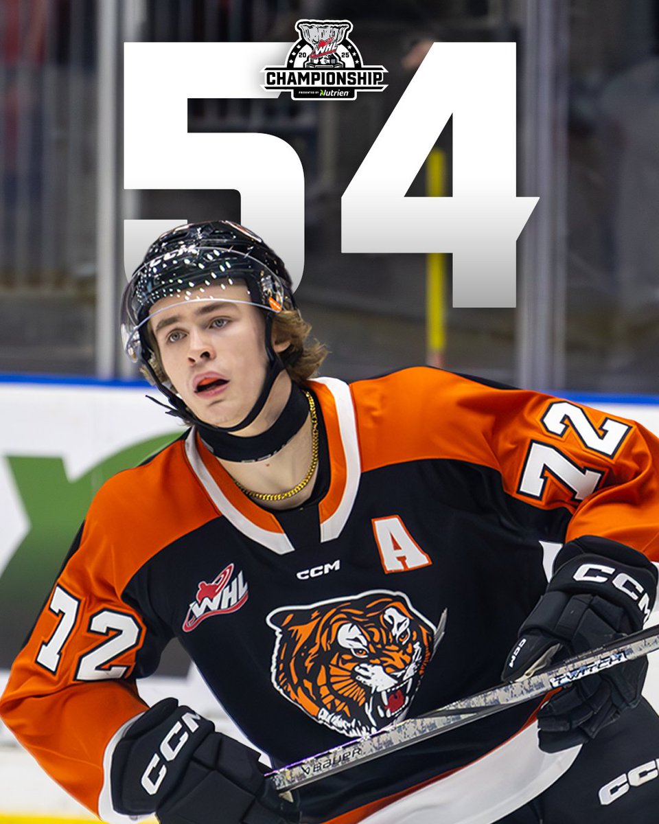 Western Hockey League (@thewhl) on Twitter photo The Streak has reached the 2025 #WHLChampionship Series!
It's points in 54-straight games for Gavin McKenna.
<a href="/tigershockey/">Medicine Hat Tigers</a> | #FeedingtheFuture The Streak has reached the 2025 #WHLChampionship Series!
It's points in 54-straight games for Gavin McKenna.
<a href="/tigershockey/">Medicine Hat Tigers</a> | #FeedingtheFuture