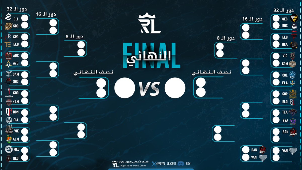 🗓 اليوم السبت 
مواجهات دور 32
الوقت الرسمي : 10:00

الجميع وقت البطولة بالروم المخصص بالدسكورد 
رابط السيرفر بالبايو . 

#FC25 
#بروكلوب