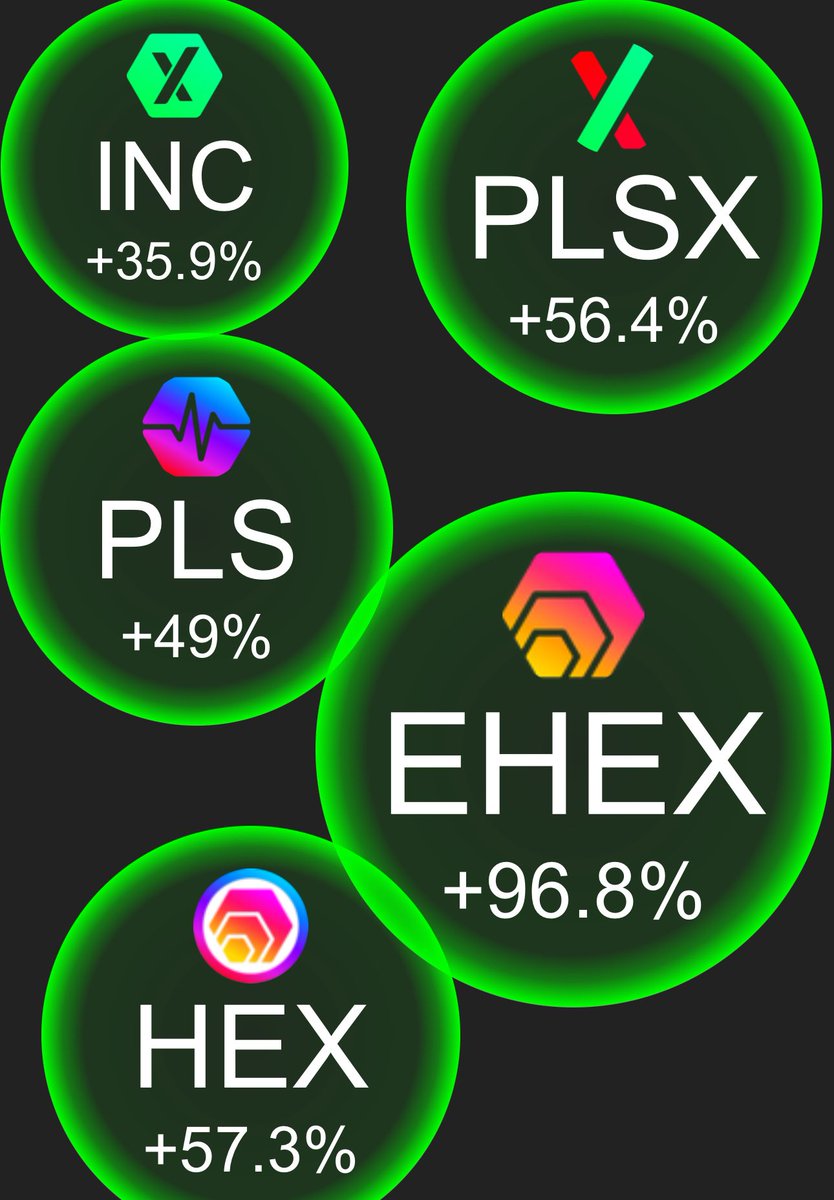 MrRobbieD's tweet photo. 🔥 🔥 🔥 

Let’s go PulseChain!!! 👀 💥 

$HEX $PLS $PLSX $INC https://t.co/xCQYB17ZU0