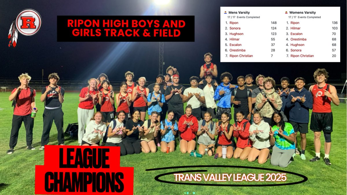 𝚁𝚒𝚙𝚘𝚗 𝙷𝚒𝚐𝚑 𝚂𝚞𝚙𝚎𝚛𝙵𝚊𝚗 tweet media