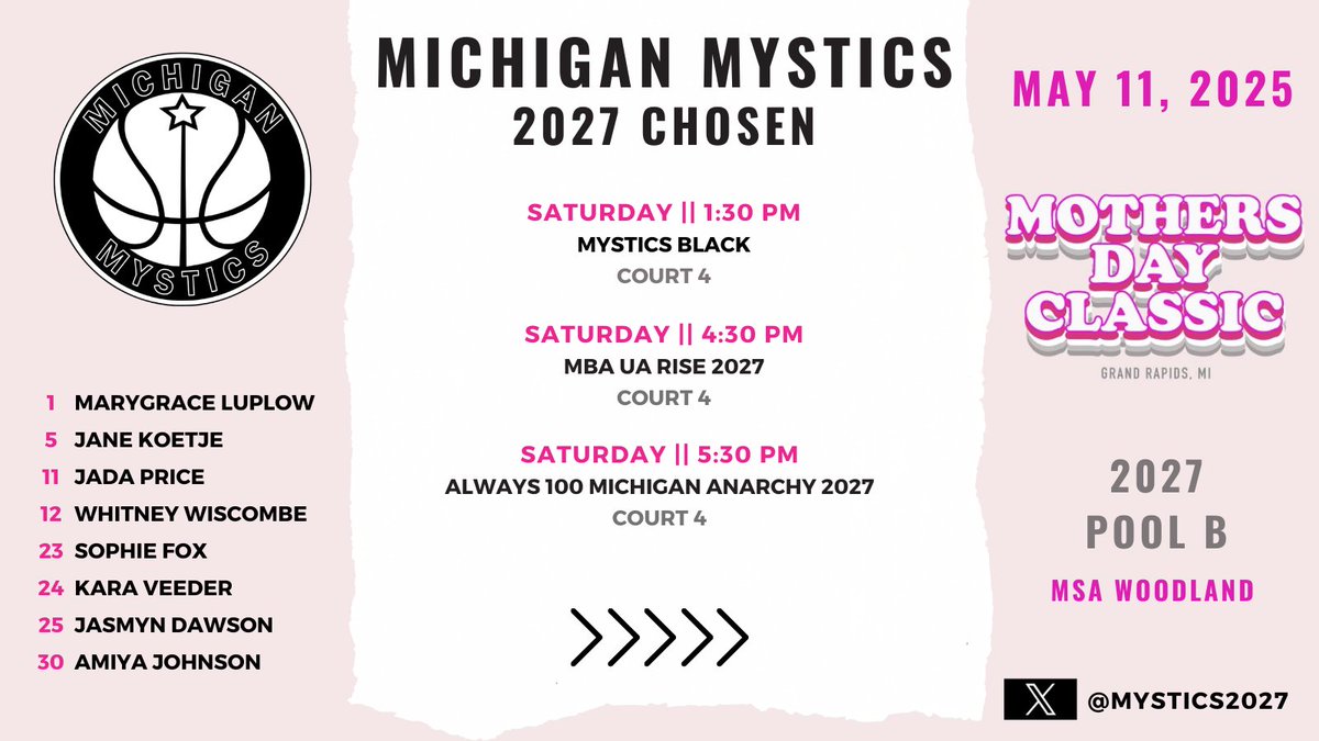Looking to battle it out tomorrow in Grand Rapids!