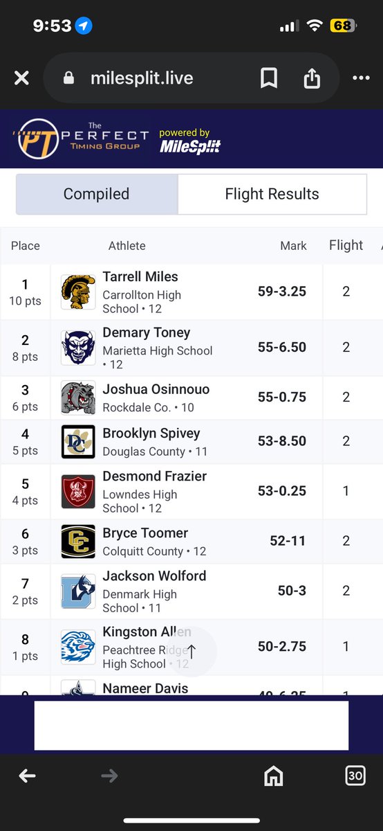 Boys 6A state shot put 3rd