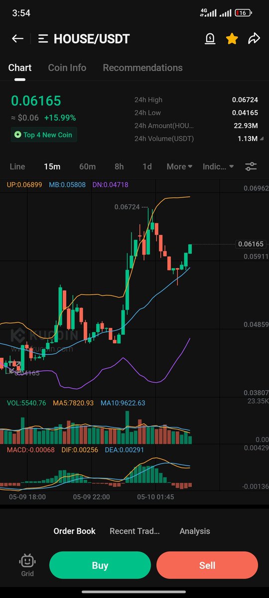 ESENCIAMUSICAL2's tweet image. #HOUSE LA CRIPTOMONEDA QUE HA LLEGADO PARA Q SEPAS Q #ESTANDO #CHILLGUY RELAJADO TRANQUILO SABIENDO IMVERTIR CON BUENAS DECISIONES PUEDES LLEGAR A TENER TU CASA #HOUSE #HOUSE @HousecoinOnSol EL MEME VIRAL DE LA RED DE SOLANA ES #HOUSE @HousecoinOnSol y @chillguycto #CHILLGUY