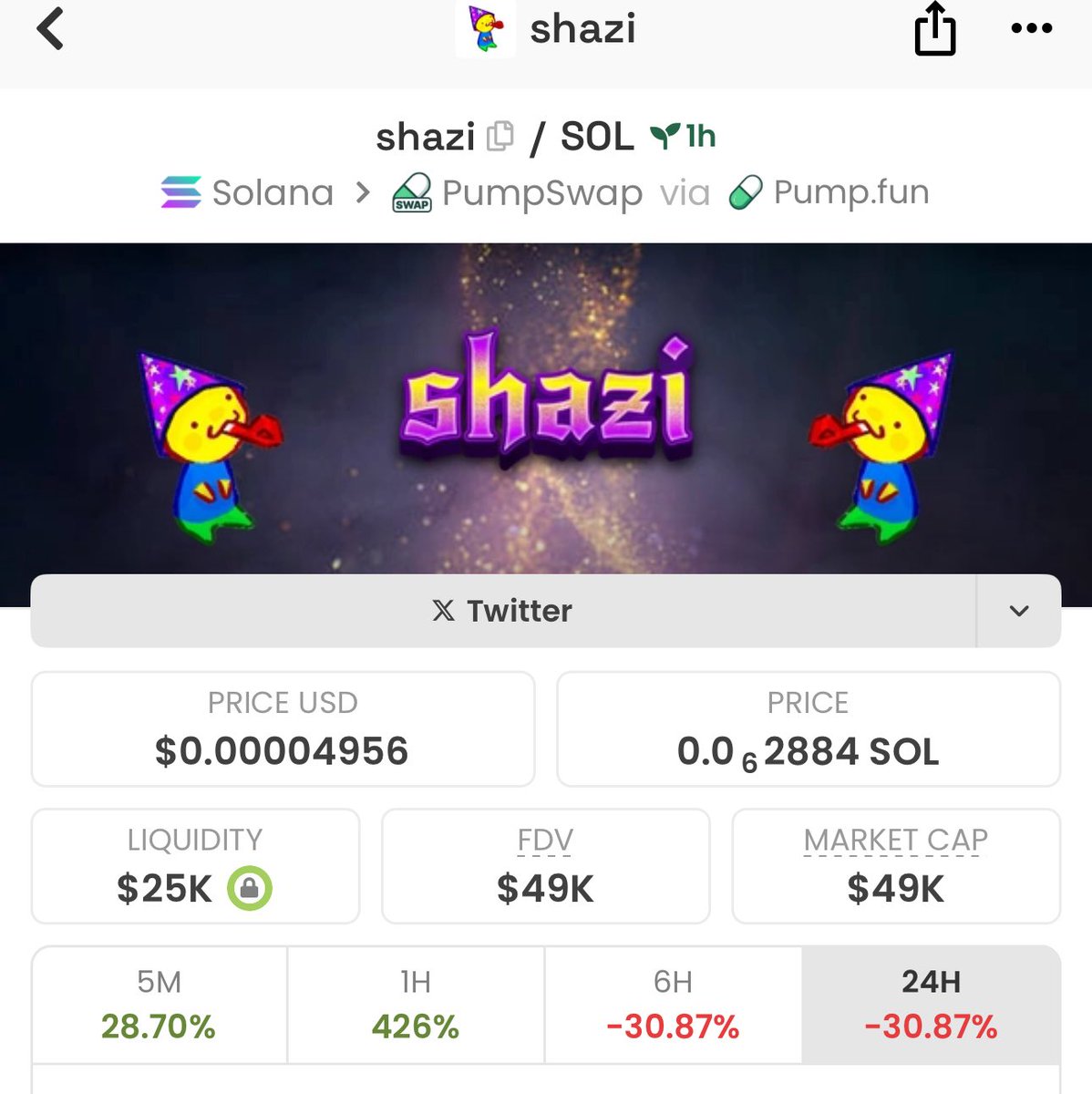 this community alive?