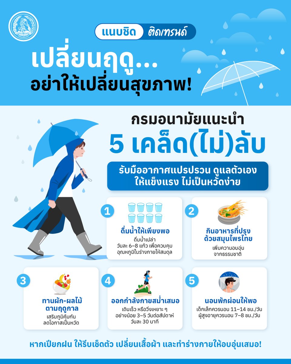 ช่วงเปลี่ยนฤดู – ควรดูแลสุขภาพอย่างไร
#ประชาธิปัตย์ #พรรคประชาธิปัตย์ #DemocratPartyTH #แนบชิดติกเทรนด์ #หน้าฝน