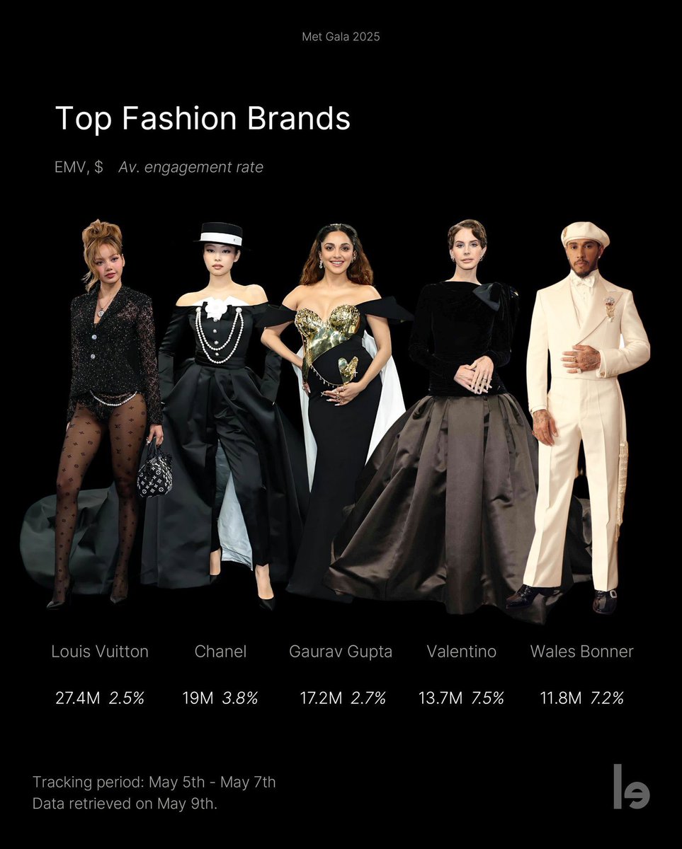 อีดอก ของจริง