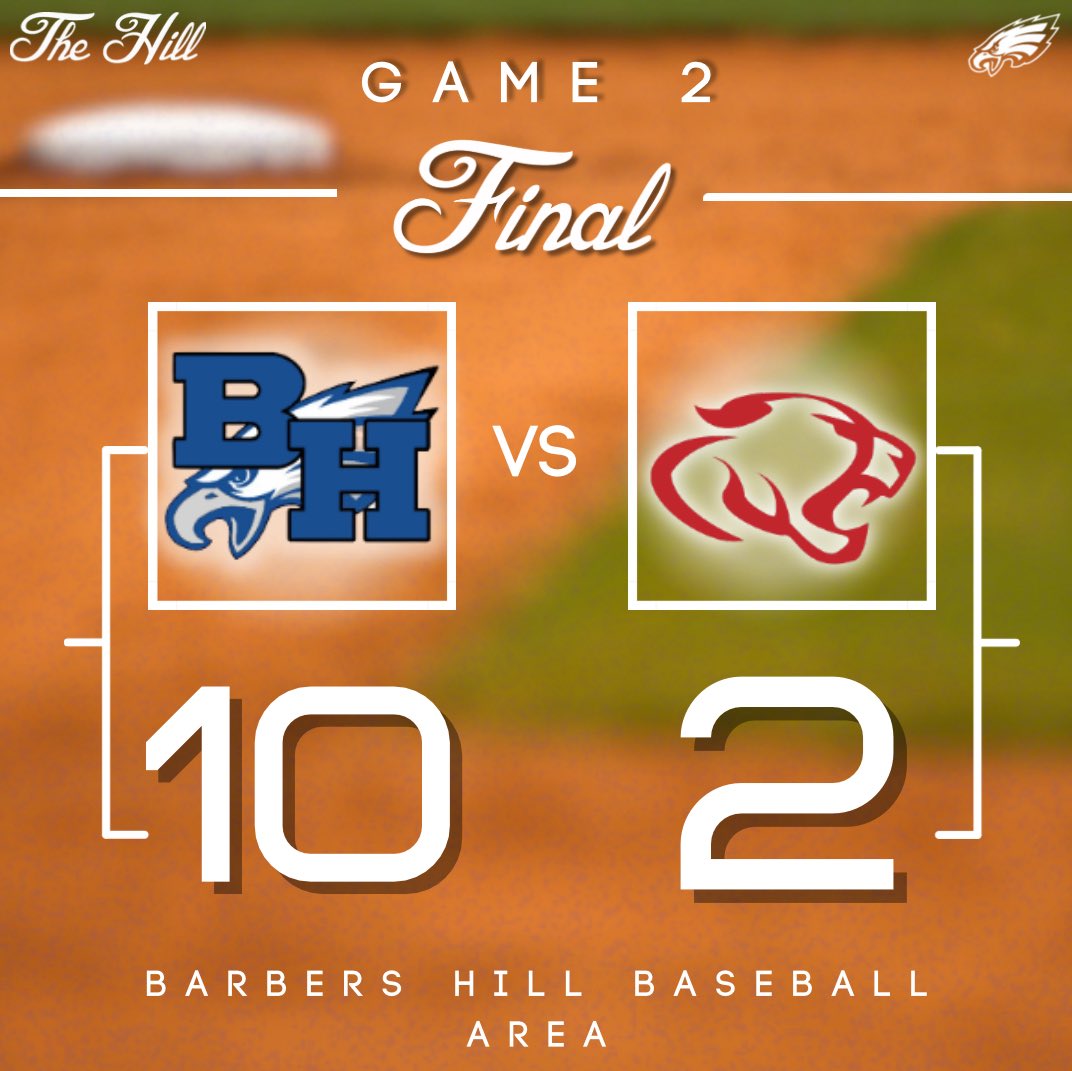⚾️THAT’S MORE LIKE IT! ⚾️
The BH Eagles took care of buisness tonight, now forcing a Game 3! Head over to Deer Park at noon tomorrow and root on ours boys! Let’s show out, Eagle Nation! 🦅 #WingsUp🤙