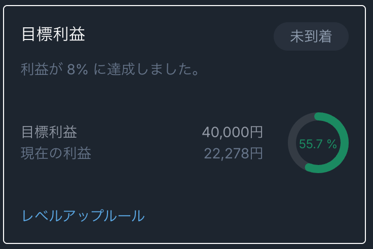 kaede65358979's tweet photo. @tradergp_com
様のキャンペーンでいただいた50万円チャレンジ口座の進捗です🌱 
今日は24日目。残高は ¥522,278 フェーズ1（+8%）の半分まで来ました。
無理せず、焦らず、ひとつずつ。
この積み重ねが、きっと形になってくれると信じてます。
 #TraderGP #プロップチャレンジ #トレード記録 https://t.co/20FJqYzwMa