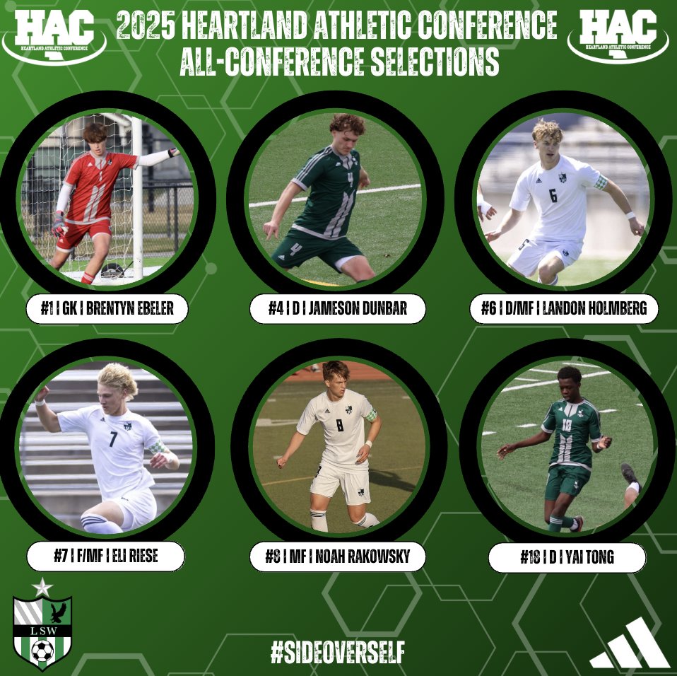 The Lincoln Southwest Boys Soccer Program (@lswfc_official) on Twitter photo Congrats to our 6 HAC All-Conference Selections as revealed this evening. They include:
<a href="/BrentynEbeler/">Brentyn Ebeler</a>
<a href="/Jameson1267582/">Jameson</a>
<a href="/landon_holmberg/">Landon Holmberg</a>
<a href="/eli_riese/">Eli Riese</a>
<a href="/rakowsky_noah/">Noah Rakowsky</a>
<a href="/YaiTong19/">Yai Tong</a>
Well done boys! ⚽️👏🏅 Congrats to our 6 HAC All-Conference Selections as revealed this evening. They include:
<a href="/BrentynEbeler/">Brentyn Ebeler</a>
<a href="/Jameson1267582/">Jameson</a>
<a href="/landon_holmberg/">Landon Holmberg</a>
<a href="/eli_riese/">Eli Riese</a>
<a href="/rakowsky_noah/">Noah Rakowsky</a>
<a href="/YaiTong19/">Yai Tong</a>
Well done boys! ⚽️👏🏅