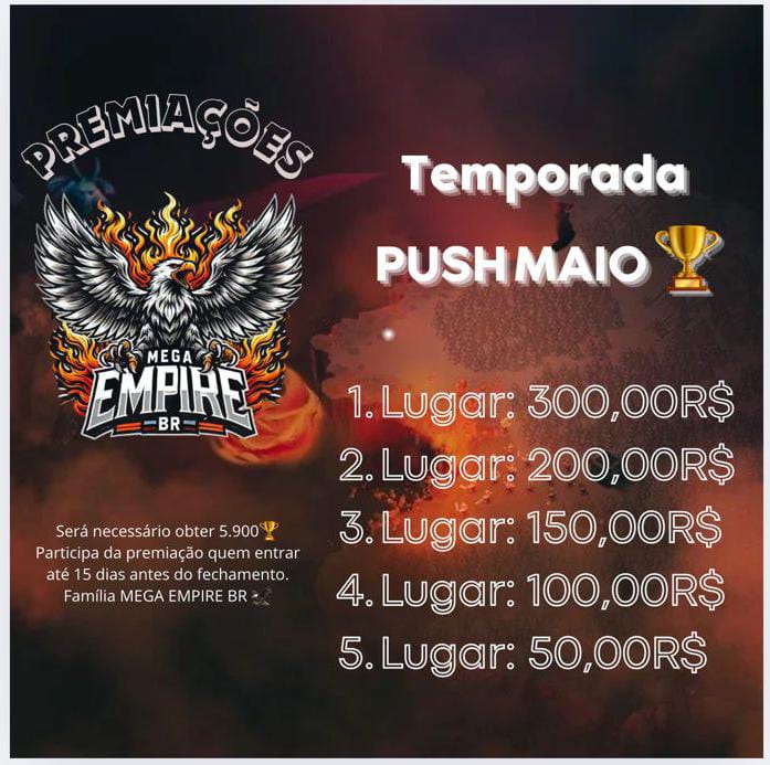 Salve pessoal, premiação para o mês de Maio!! É necessário ter 5900🏆. Participa da premiação quem entrar até 15 dias antes do fechamento.
Família *MEGA EMPIRE BR*
Qualquer dúvida manda DM para o <a href="/JorgePedrosa08/">EMPIRE BR Jorge</a>