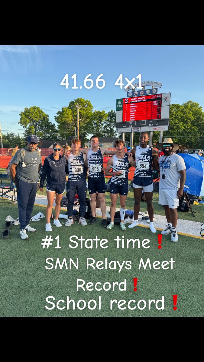 <a href="/OWTracknField/">Olathe West Track</a>