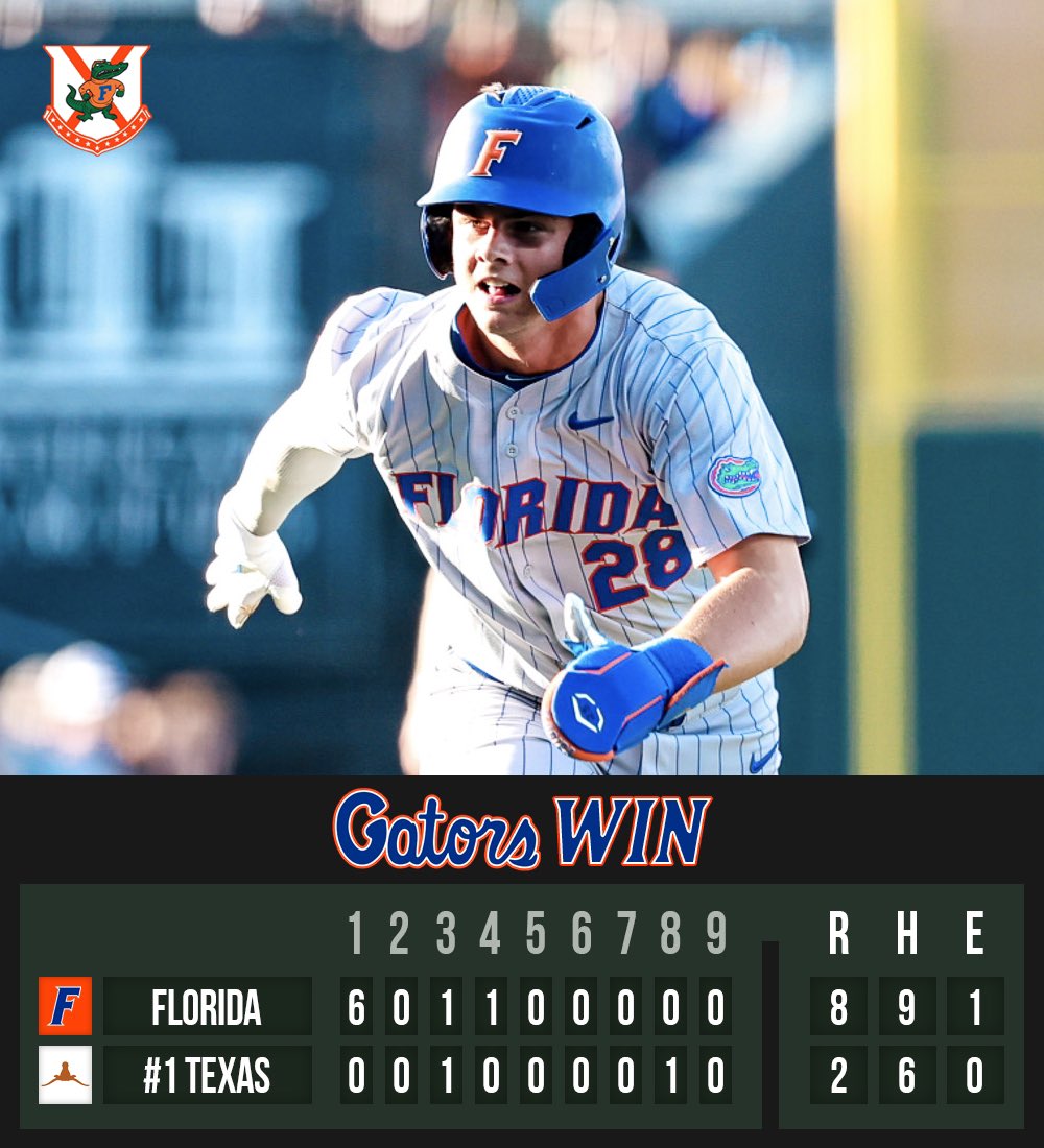 The Gators DOMINATE #1 Texas 8-2 on the road in Austin 🐊

Let’s take the series tomorrow.