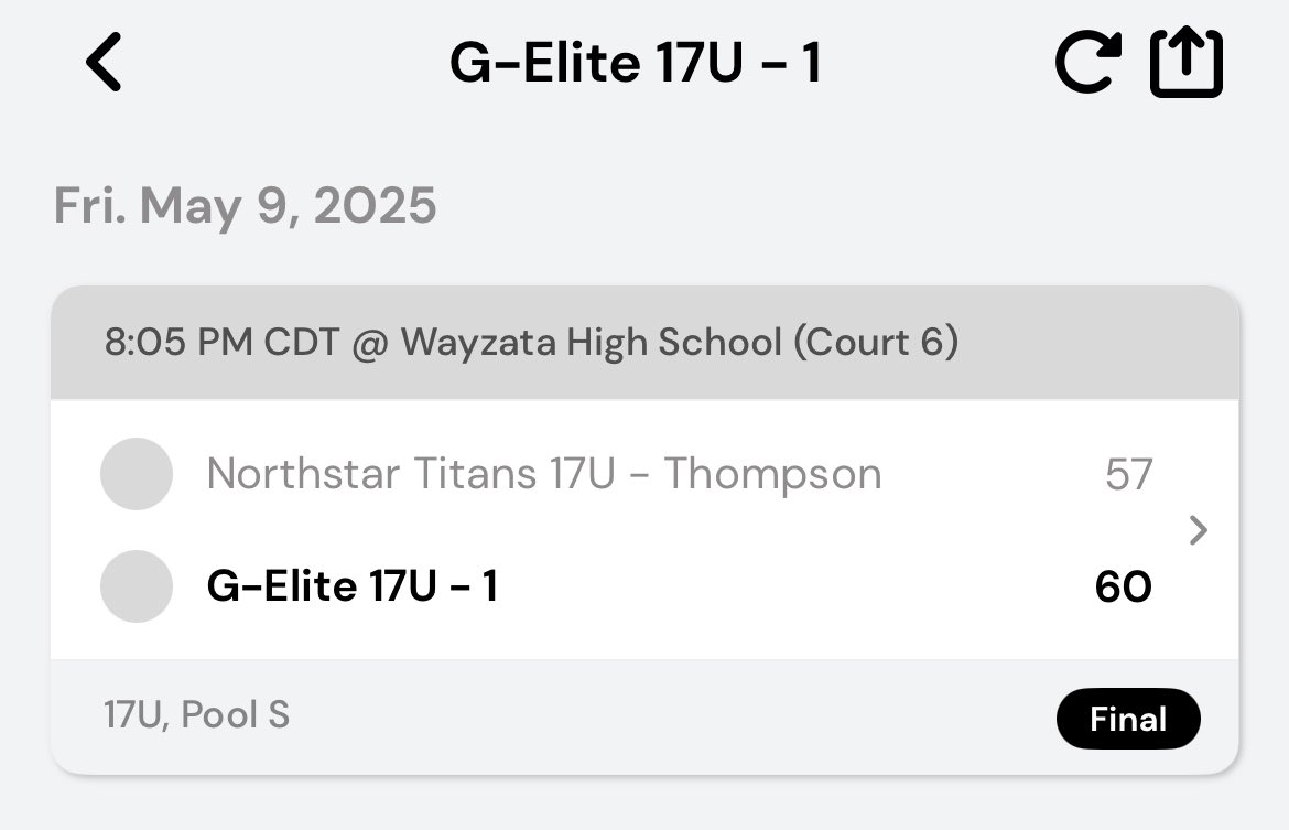 G-Elite AAU (@geliteaau) on Twitter photo Very nice Friday night win for our 17U in Minneapolis <a href="/PHCircuit/">Prep Hoops Circuit π</a> <a href="/PrepHoops/">Prep Hoops π</a> <a href="/WisBBYearbook/">Mark Miller</a> . Great start to the weekend!!! #battleatthelakes . Very nice Friday night win for our 17U in Minneapolis <a href="/PHCircuit/">Prep Hoops Circuit π</a> <a href="/PrepHoops/">Prep Hoops π</a> <a href="/WisBBYearbook/">Mark Miller</a> . Great start to the weekend!!! #battleatthelakes .