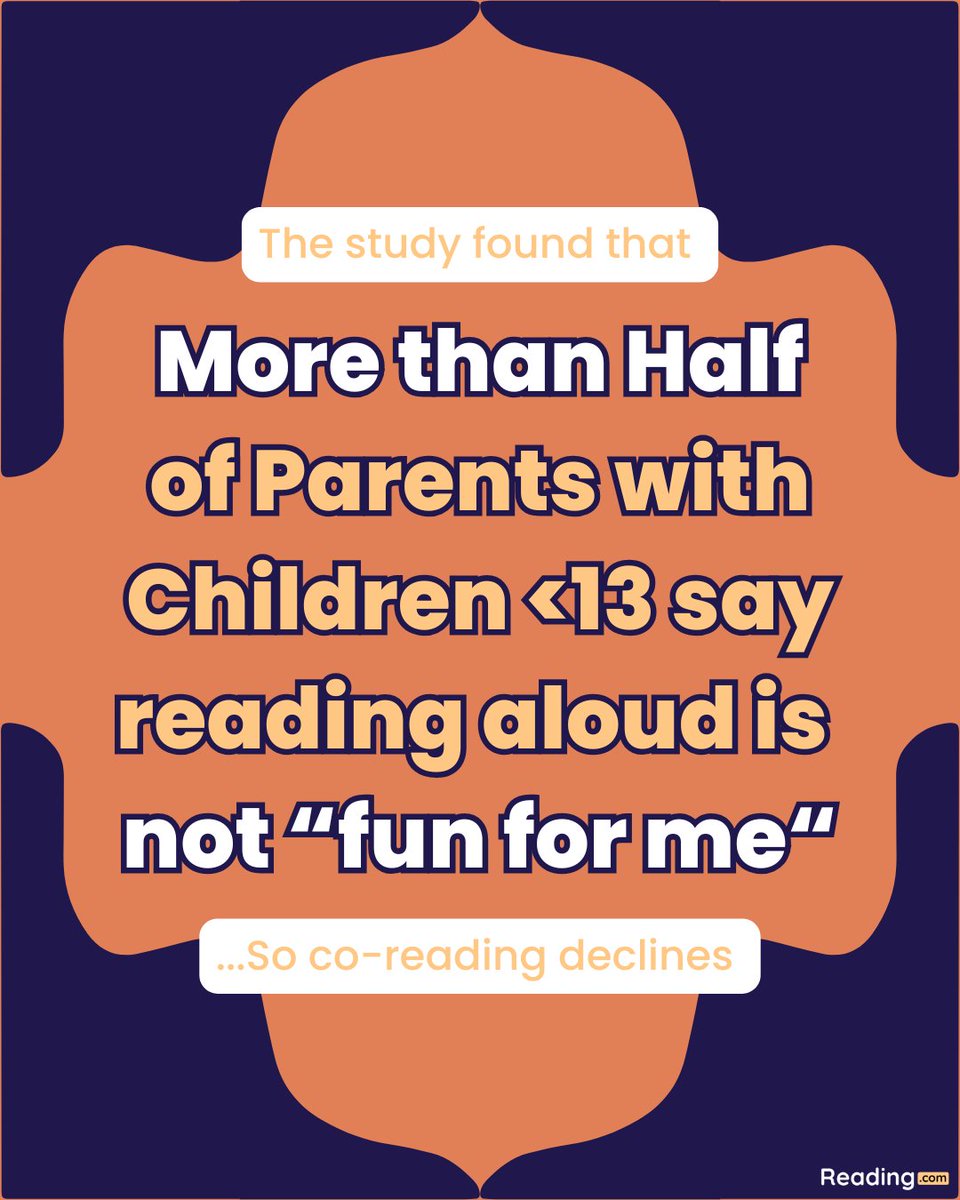 Reading.com: Learn to Read App tweet media