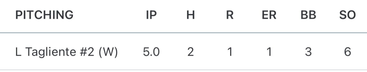 Luke Tagliente tweet media