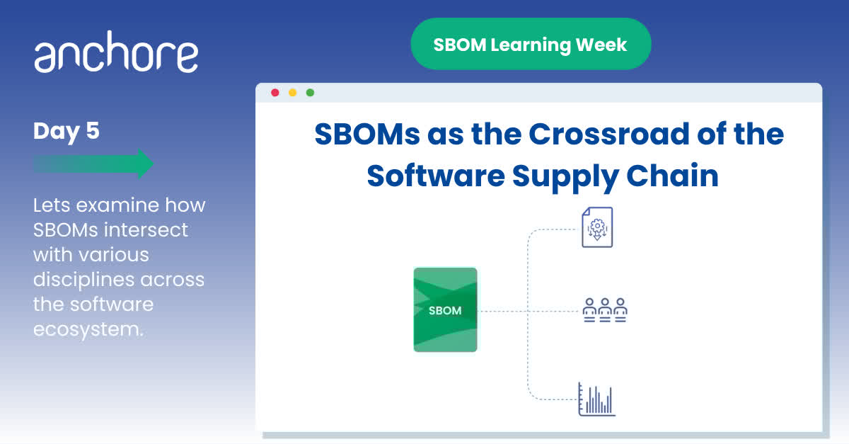 anchore's tweet image. 🏁 #SBOMlearningWeek Day 5: Today we explore how #SBOMs intersect with regulatory #compliance, #opensource security and #DevSecOps. The final piece in our guide to software supply chain security! anchore.com/blog/sboms-as-… #AppSec (Miss any? Start at day #1: anchore.com/blog/sbom-fund…)