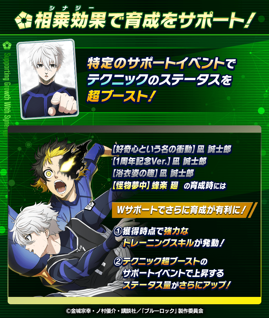 ブルーロック Project: World Champion 【公式】 on X