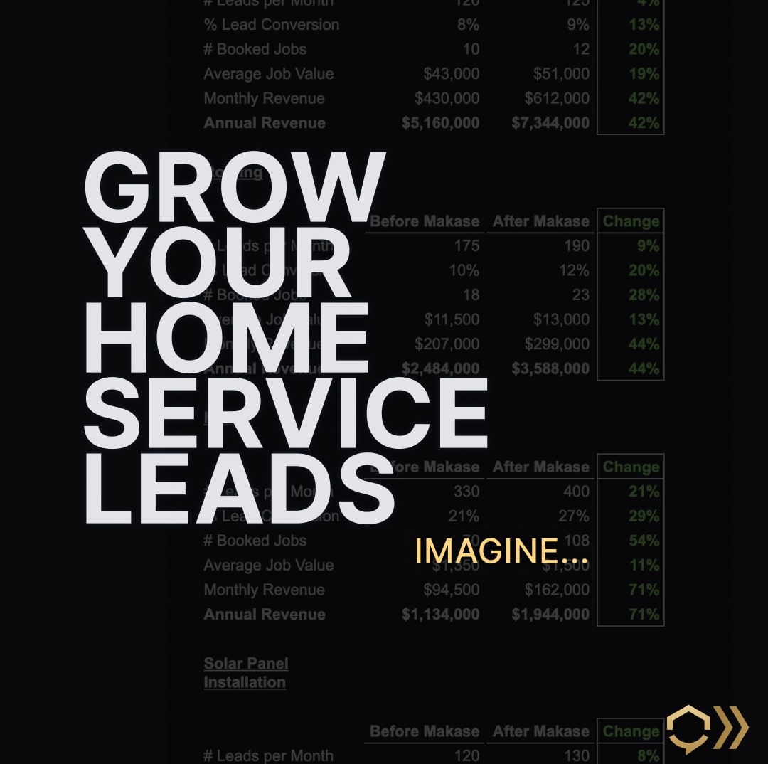 thomashallgren's tweet photo. https://t.co/h0XK7xGFt8 DM me for a discount code &amp; help. Get sarted now. #ai #leadgen #homeservices #hvac #plumbing #rennovation https://t.co/F6BAHKbXNW