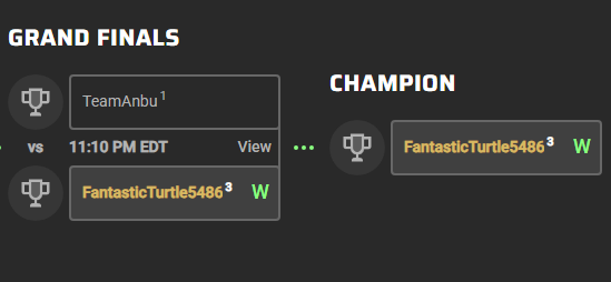 sykosls's tweet photo. CMG 5 CRED 3v3 SND #champs w/@mikester__ &amp; @KekPrimee https://t.co/BCZhaGVNMj