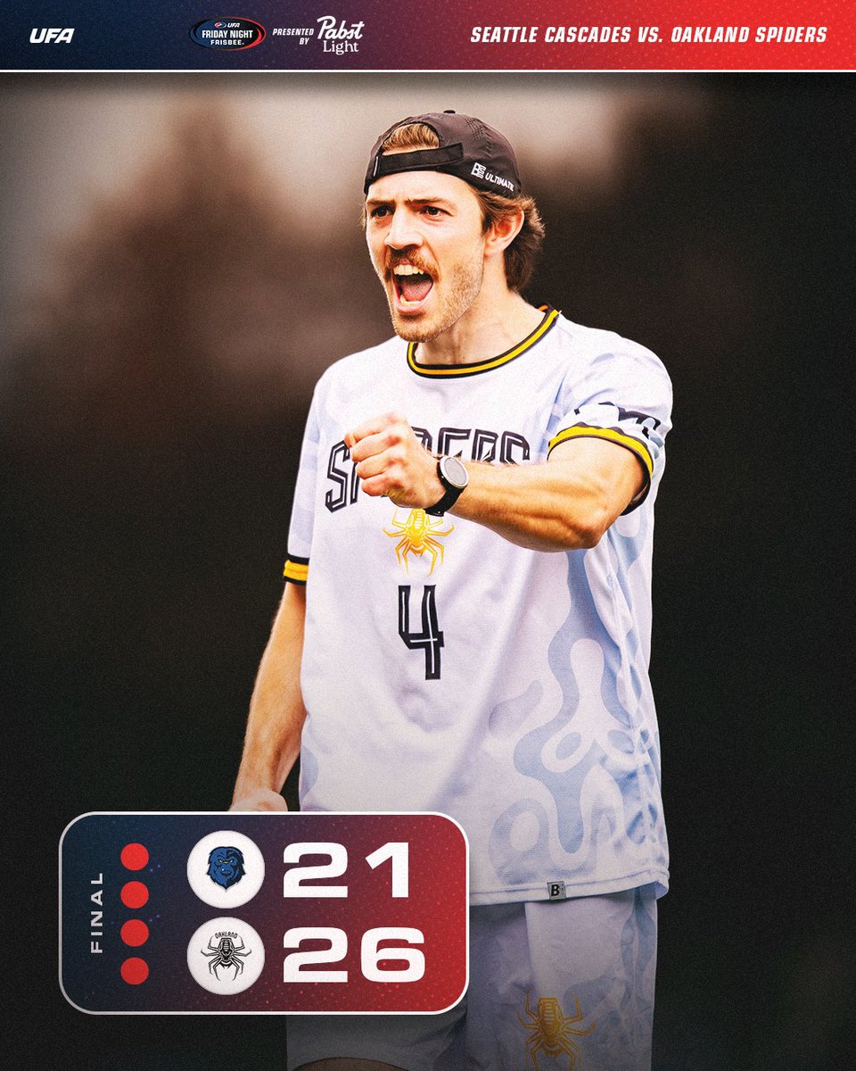 Oakland improves to 4-0 to take a commanding lead atop the West Division standings 🕷️👑