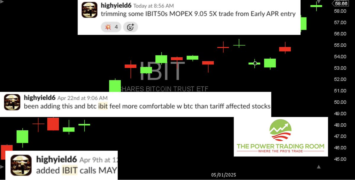 $IBIT $BTC great trade HY6!