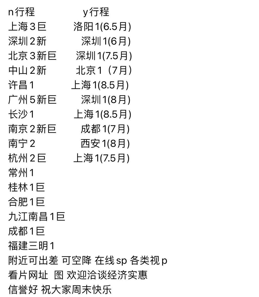 5.10号最新资源分布