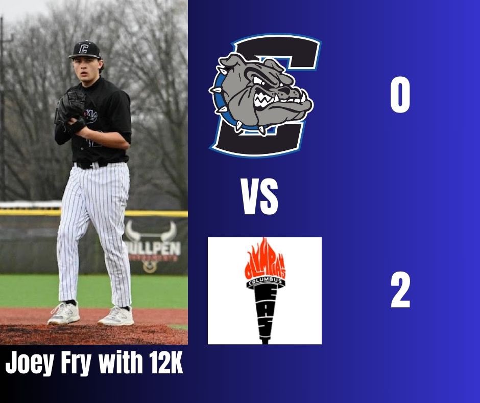 CN falls to East, despite Joey Fry’s impressive performance on the bump (CG 2H 12K). The Dogs could not string a series of hits together to score and left 13 men on base.

J. Fry 6IP 2H 2ER 2BB 12K🔥

B. Kintner 2-4
L. Schrader 1-2 2BB
J. Clark 1-3
J. Whaley 1-3 BB