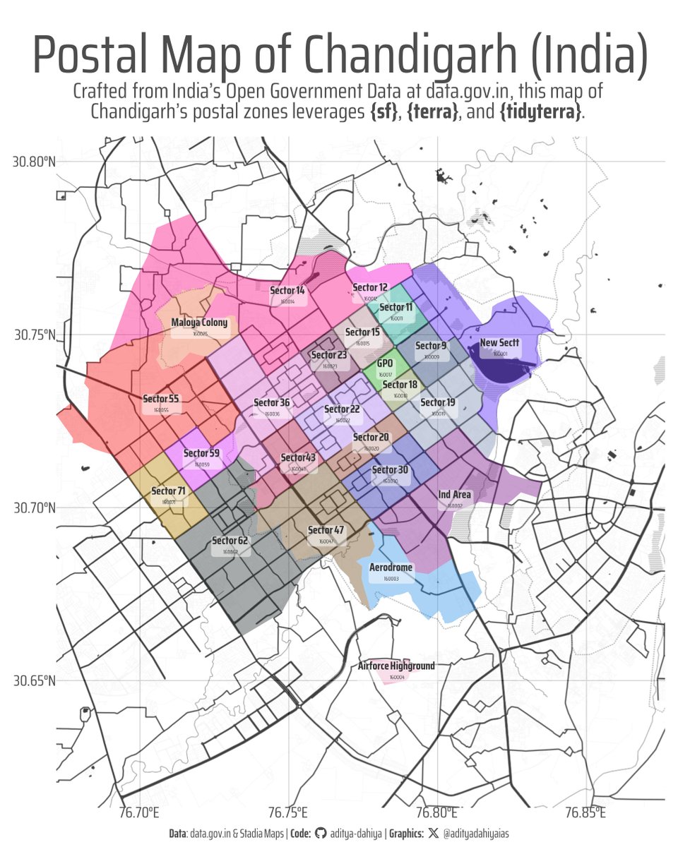 #dataviz📍 Chandigarh's postal zones mapped with open data from data.gov.in! 
Data: <a href="/IndiaPostOffice/">India Post</a> <a href="/DataPortalIndia/">data.gov.in</a>
Full Code 🔗 tinyurl.com/chd-postal-map
Tools: #rstats, {sf}, {ggmap} &amp; {ggplot2}