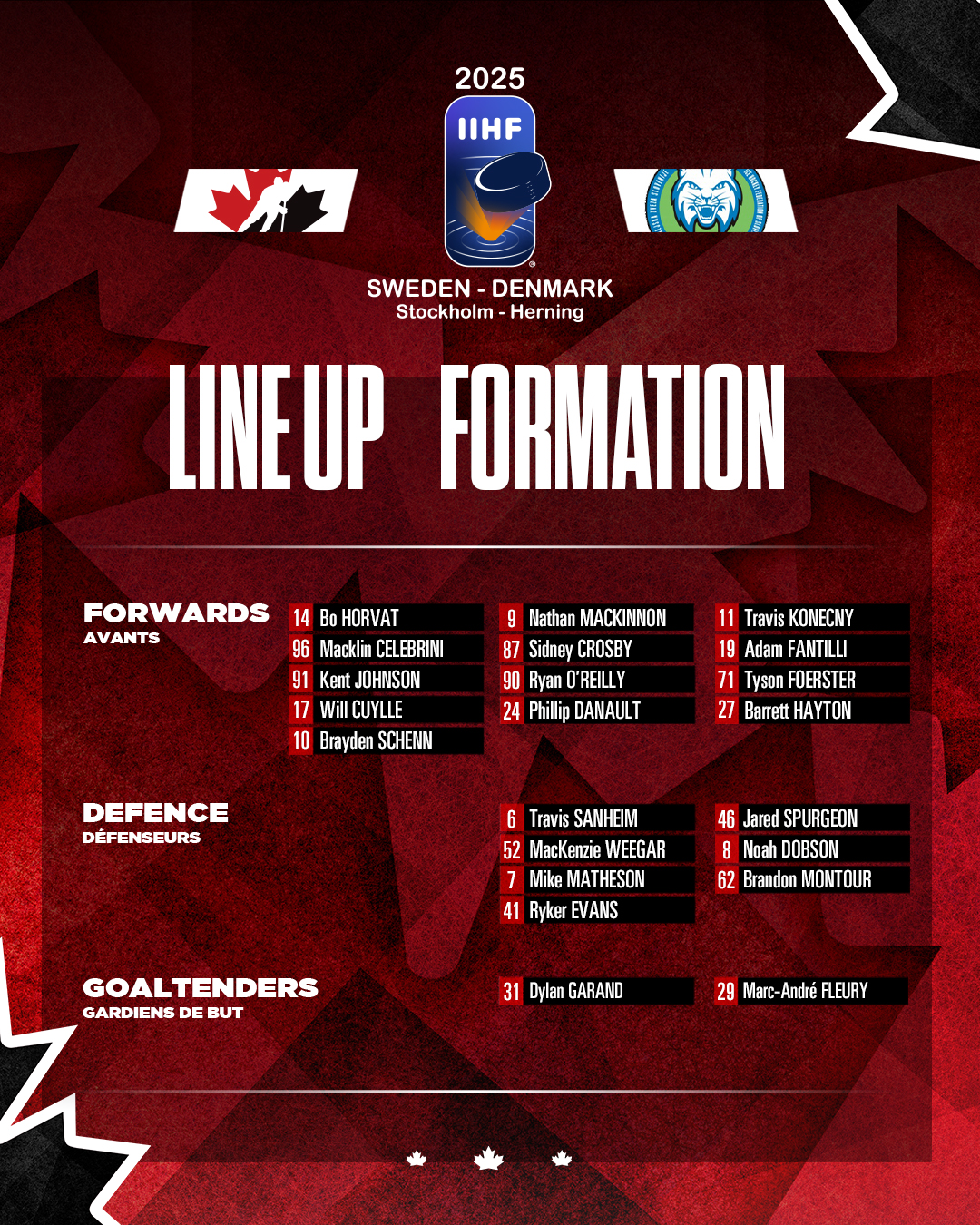 Hockey Canada (@HockeyCanada) on X