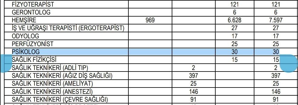 Ruh sağlığına verdiğiniz önemi en iyi biz biliriz…