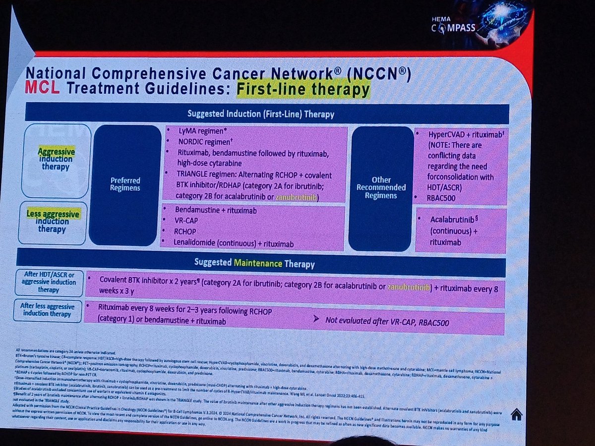 AhmedKo45911157's tweet image. #MCL First-Line Therapy (#NCCN 2025)

Aggressive induction: LyMa, NORDIC, TRIANGLE, R-DHAP + BTKi

Less aggressive: Bendamustine-R, VR-CAP, R-CHOP

Maintenance:
• After intensive Tx: BTKi x2 yrs + rituximab
•After R-CHOP: Rituximab q8w x 2–3 yrs
#MantleCellLymphoma #Hematology