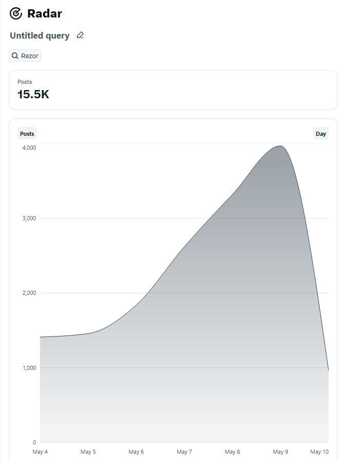 StygianOne tweet media