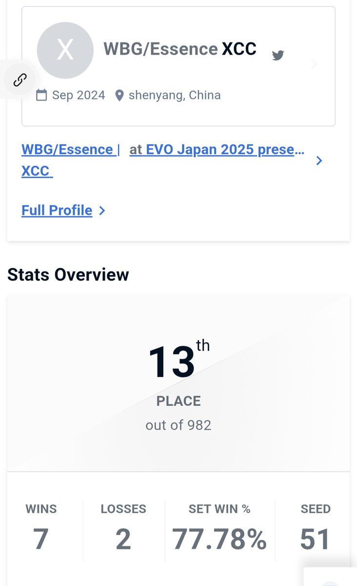 WBG/Essence_x c c tweet media