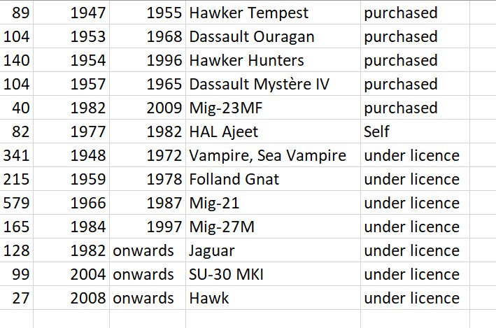 📦 Niko Champs 🇮🇳: “We deliver all your favorite products.”
#PAFCyberForce 🇵🇰: “We deliver defaced websites and a message that says Allah Hu Akbar.”
Not quite the delivery you expected.
#OperationBunyanalMarsous #PAFResponds