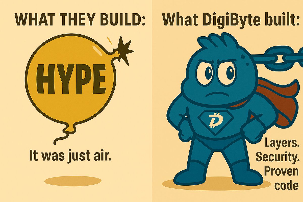 ChainPeople's tweet image. They launched hype.
You ran code.
Guess who’s still standing?

#DigiByte #DigiDude #BuiltNotHyped
