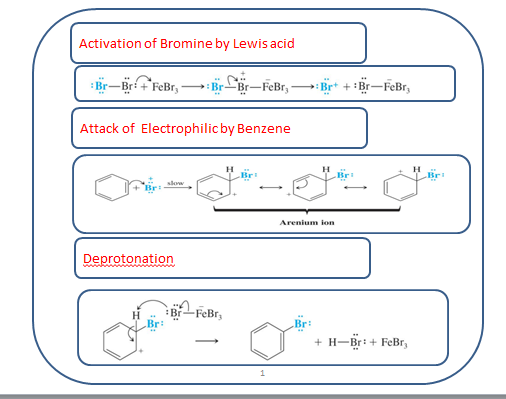 Dr Chemistry tweet media