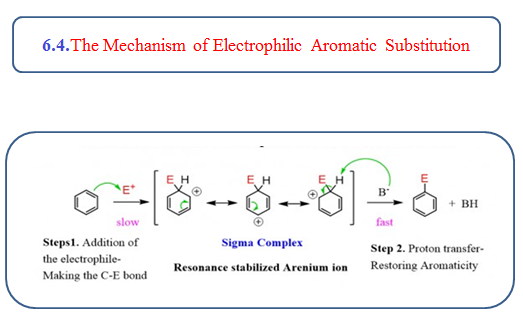 Dr Chemistry tweet media