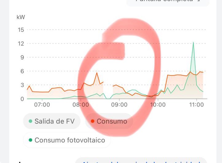 VíctorSánchezdelReal tweet media