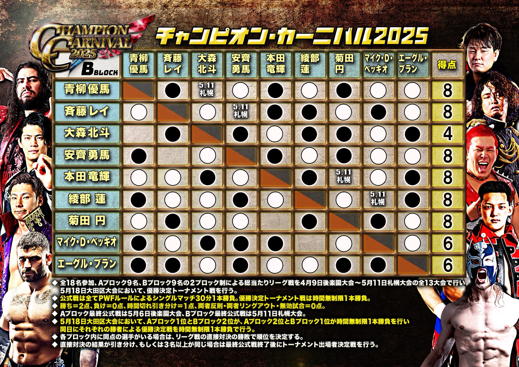 90 ９１全日本プロレス sddefault.jpg