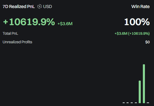 gos4xyk's tweet photo. These wallets make MILIONS $ in a DAY with 100% win rate

5Dqsy7HaAfBwCmc21cBZfdQEjt39kSnthb28BnfkEN8e
6bN5ncxf4Qg3KGacRTTSKkWRu3Y9Uv2GbMu18GdwHajS
qifZKL6UBTJgig5hAm5kUgX4c2ckD8r9Qkkf9xUeRBd
7ouabE3EBCVDsNtiYzfGSE6i2tw8r62oyWLzT3Yfqd6X

$SOL https://t.co/RbJOXYH6hl