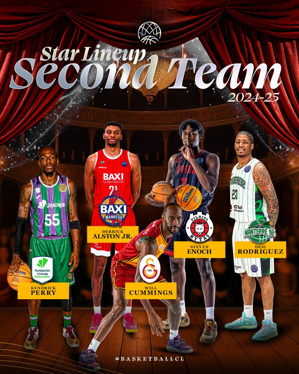 🙌🏼 Season so nice, we have to hand awards out twice: Your 2024/2025 #Basketball 𝐒𝐭𝐚𝐫-𝐋𝐢𝐧𝐞𝐮𝐩 𝐒𝐞𝐜𝐨𝐧𝐝 𝐓𝐞𝐚𝐦! ✨