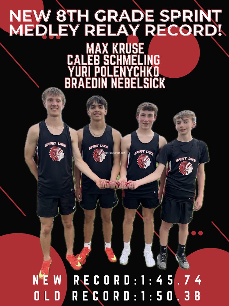 Congratulations to these four boys on breaking the school record in the 800m Sprint Medley Relay! They broke a 32 year old school record set in 1992. Awesome work boys! <a href="/SpiritLakeIA/">Spirit Lake Schools</a> <a href="/SpiritLakeTrack/">Spirit Lake Track & Field (Boys and Girls)</a>