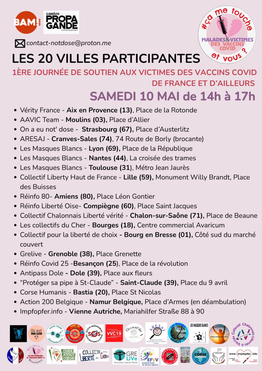 On a eu not' dose ! (@onaeunotdose) on Twitter photo 📢 #cametoucheetvous 20 villes mobilisées ce samedi 10 mai pr les victimes des vaccins Covid en France, Belgique Autriche
Avec <a href="/BAM_PRESS/">BAM!</a> 🎥
<a href="/AAVIC_TEAM/">AAVIC TEAM</a> <a href="/verity_france/">VERITY France</a> <a href="/ouestmoncycle/">Où est mon cycle</a> <a href="/ColAct200Bel/">Collectif Action 200 Belgique</a> <a href="/ouestmoncycle/">Où est mon cycle</a> <a href="/19VVC/">VVC19</a> <a href="/BlancsMasques/">Les Masques Blancs Lyon</a> <a href="/Revahb1/">Revav</a> <a href="/CherAtoutCoeur/">Association Cher Atout Coeur</a> <a href="/impfopfer_info/">Impfopfer.info</a> 📢 #cametoucheetvous 20 villes mobilisées ce samedi 10 mai pr les victimes des vaccins Covid en France, Belgique Autriche
Avec <a href="/BAM_PRESS/">BAM!</a> 🎥
<a href="/AAVIC_TEAM/">AAVIC TEAM</a> <a href="/verity_france/">VERITY France</a> <a href="/ouestmoncycle/">OĂą est mon cycle</a> <a href="/ColAct200Bel/">Collectif Action 200 Belgique</a> <a href="/ouestmoncycle/">OĂą est mon cycle</a> <a href="/19VVC/">VVC19</a> <a href="/BlancsMasques/">Les Masques Blancs Lyon</a> <a href="/Revahb1/">Revav</a> <a href="/CherAtoutCoeur/">Association Cher Atout Coeur</a> <a href="/impfopfer_info/">Impfopfer.info</a>