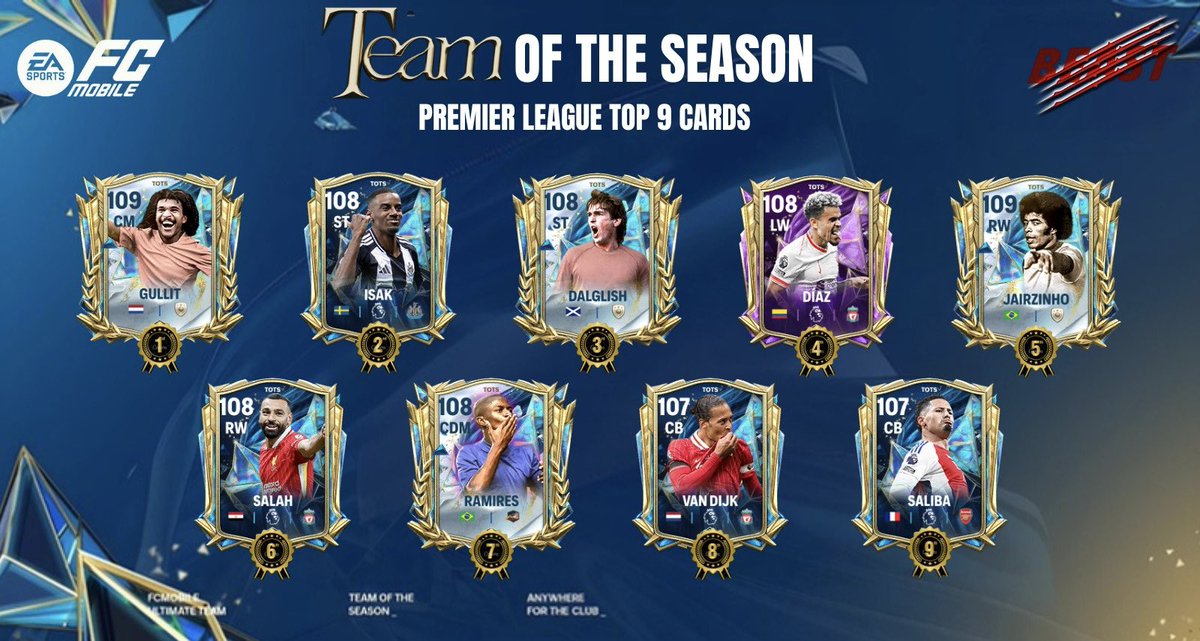 🚨TEAM OF THE SEASON 2025🚨

✨PREMIER LEAGUE TOP 9 CARDS✨

✅THESE PLAYERS ARE TOTALLY WORTH THEIR SHARDS VALUE✅

👉🏻DO U AGREE WITH THIS❓

👉🏻WHICH OF THESE U HAVE IN YOUR TEAM❓

❤️DROP A FOLLOW &amp; RT FOR MORE SUCH CONTENT❤️
#FCMobile #fcmobile #TOTS <a href="/EASFCMOBILE/">EA SPORTS FC MOBILE</a> 

<a href="/abhayv5545/">Abhay</a>
