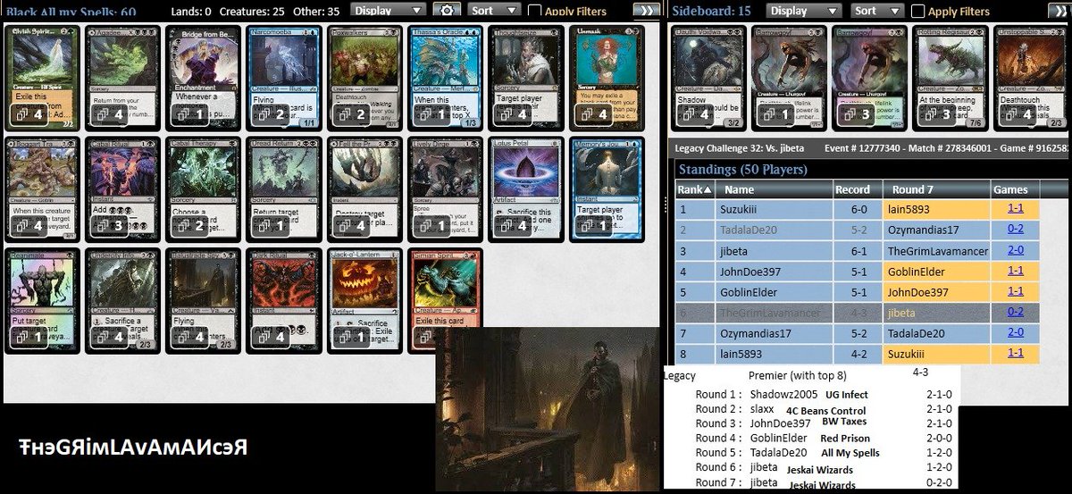 Legacy Challenge top 8 with Spy. 

Final Record 4-3. GG to <a href="/jibetatoto/">じべた</a> 

<a href="/fireshoes/">Robert Taylor🔥🔜PT Edge of Eternities</a>