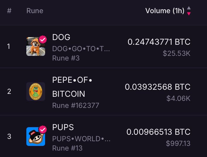 PepeNals | PEPE•OF•BITCOIN 🟧 tweet media