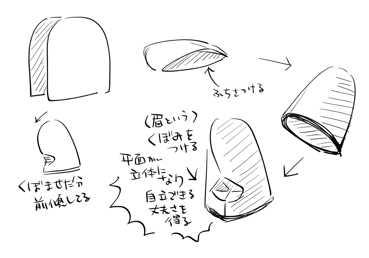 下田スケッチ【絵の描き方】 (@simodasketch) / X