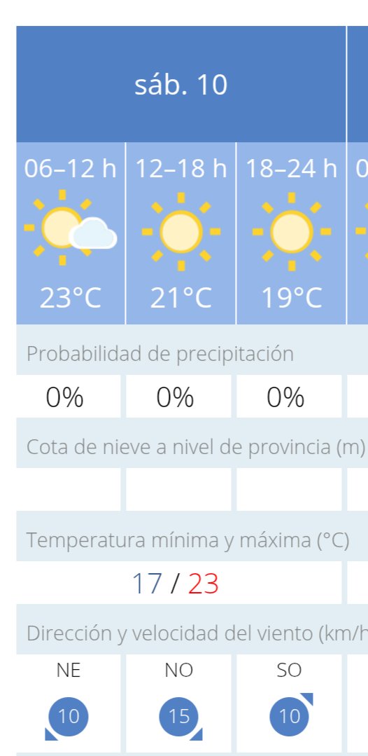 Buenos días. Según los datos de la <a href="/AEMET_Esp/">AEMET</a>, hoy tendremos en #Melilla una jornada con intervalos de cielos nubosos sin descartar chubascos ocasionales durante la primera mitad del día. Vientos flojos variables tendiendo a poniente. Temperaturas mínimas de 17° y máximas de 23°