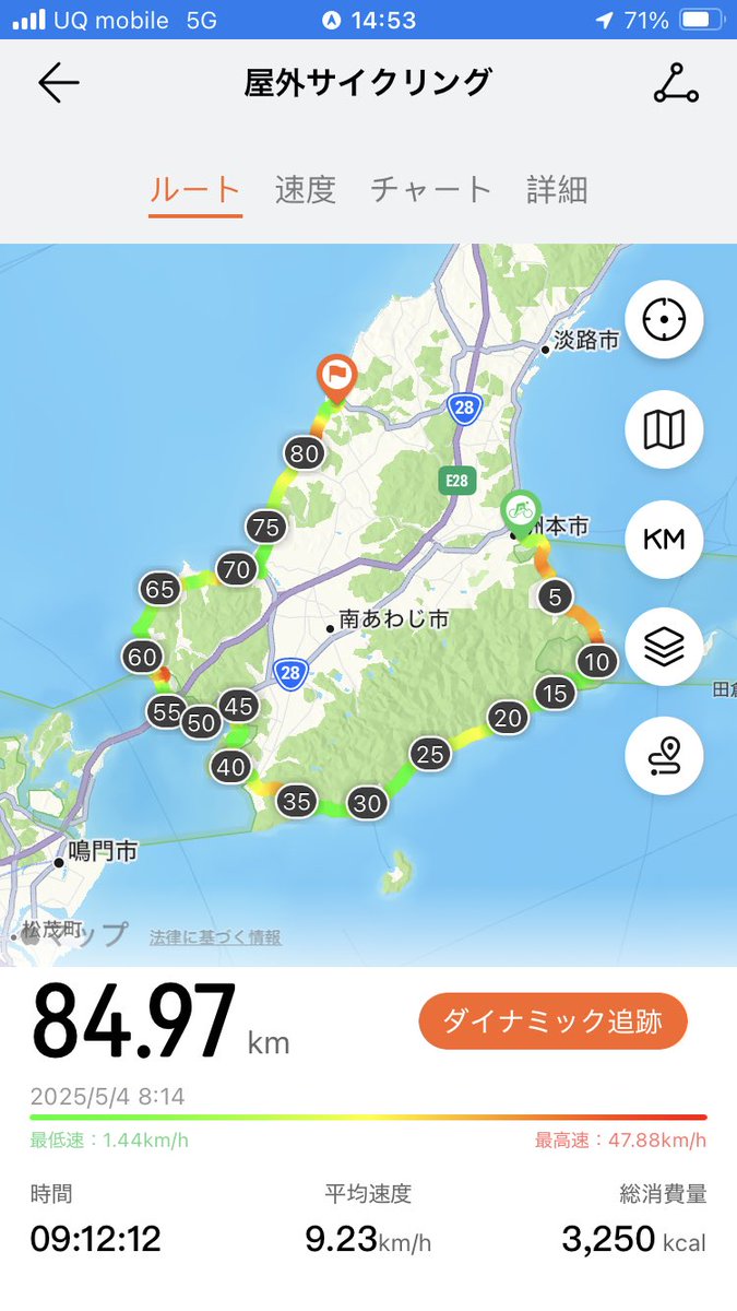 記録残せるのおもしろいな